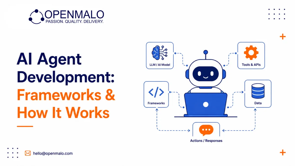 AI Agent Development: Frameworks & How It Works