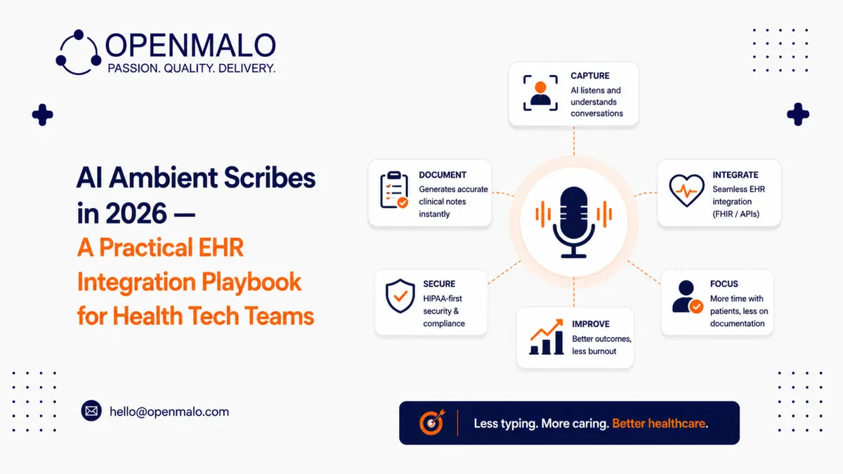 AI Ambient Scribes in 2026 — A Practical EHR Integration Playbook for Health Tech Teams