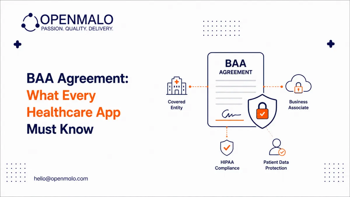 BAA Agreement: What Every Healthcare App Must Know