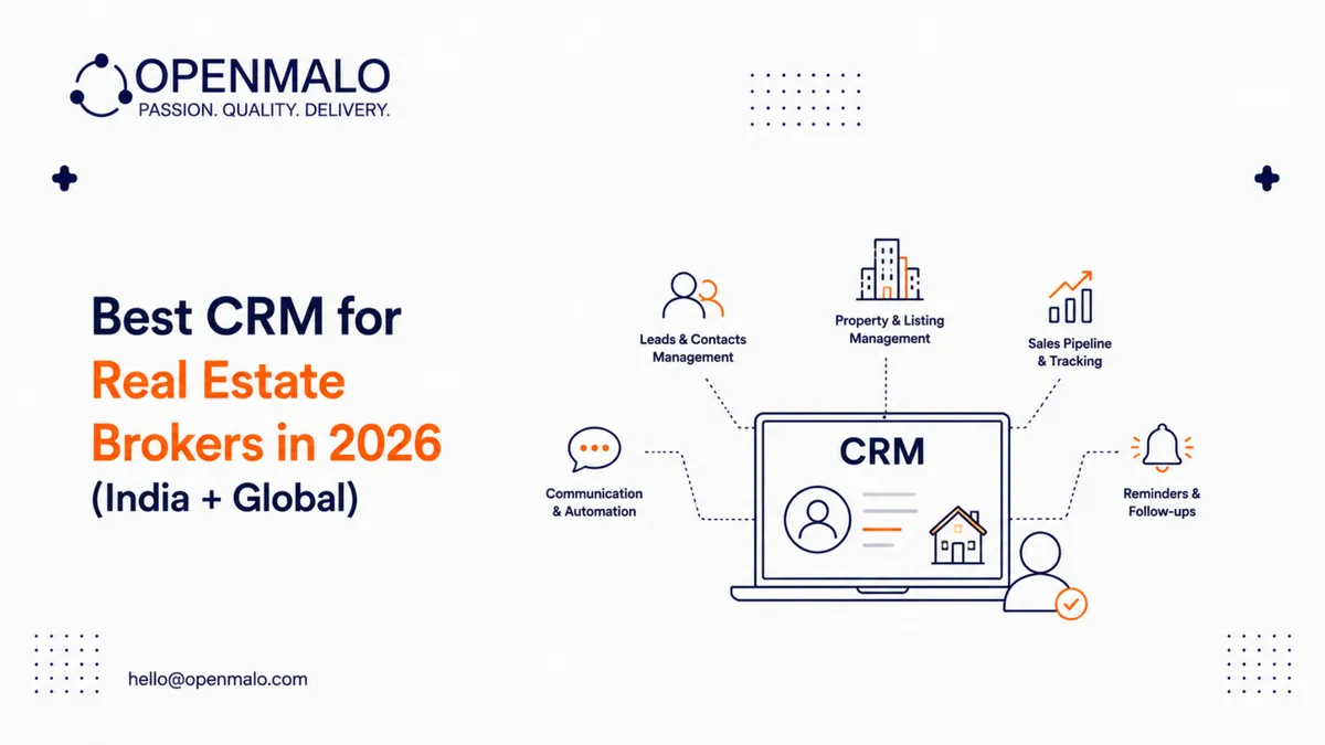 Best CRM for Real Estate Brokers in 2026 (India + Global)