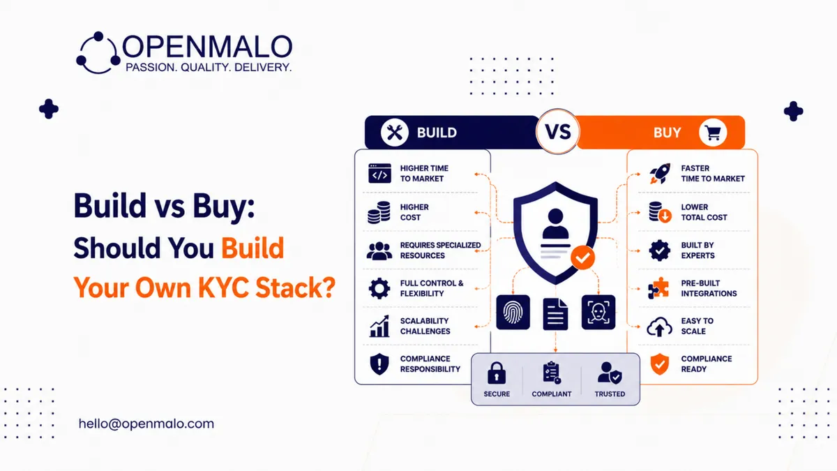 Build vs Buy: Should You Build Your Own KYC Stack?