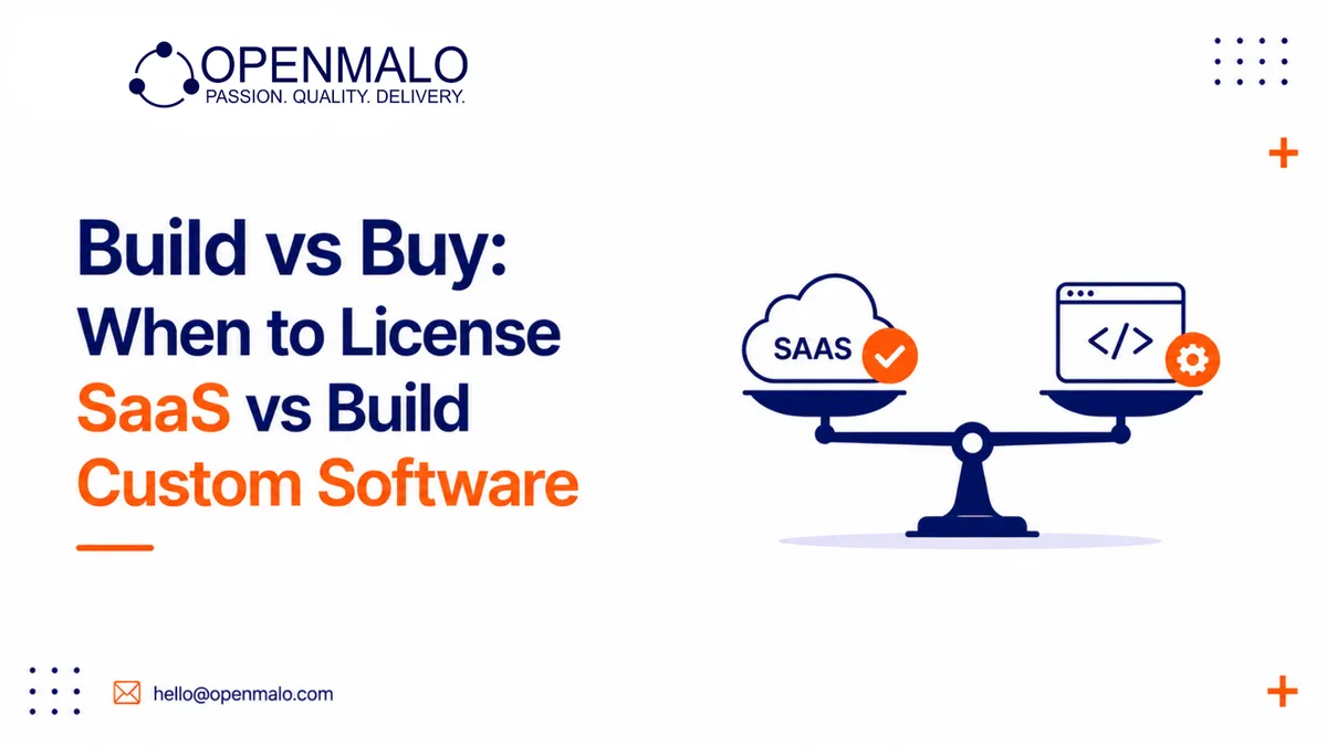 Build vs Buy: When to License SaaS vs Build Custom Software