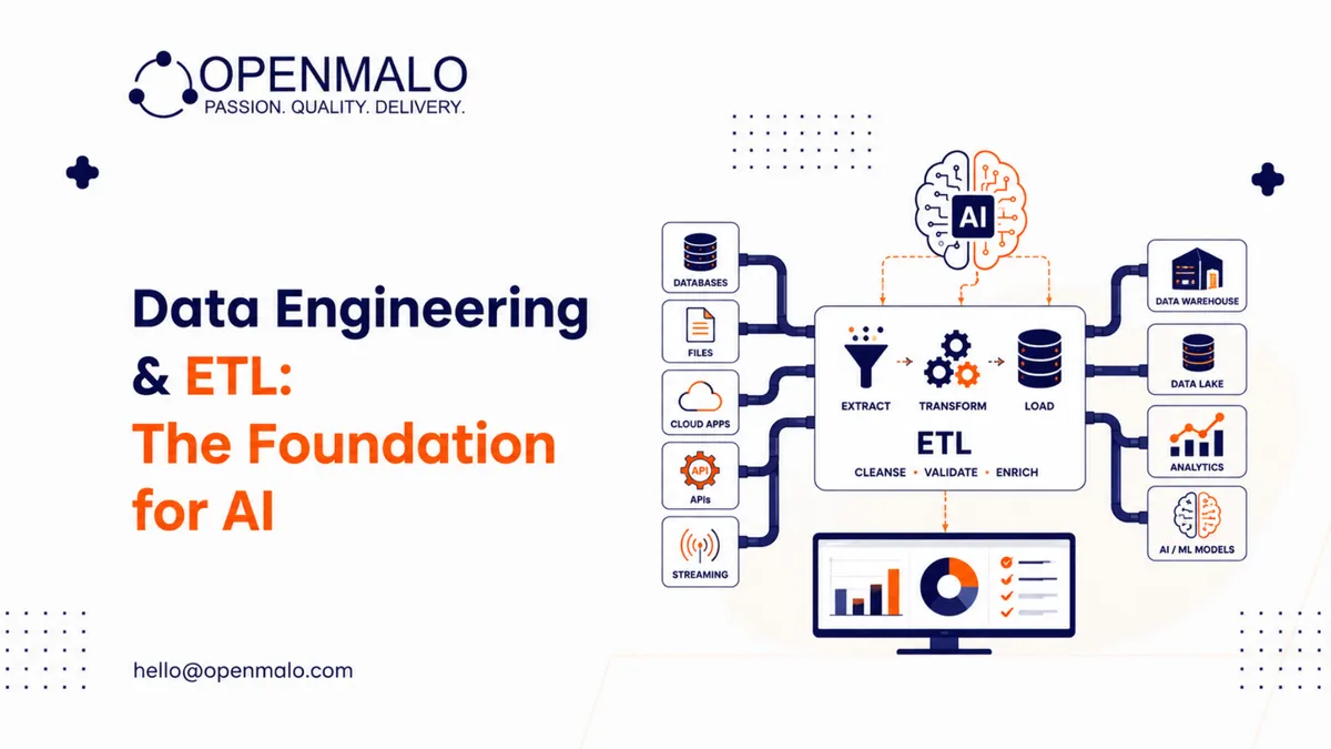 Data Engineering & ETL: The Foundation for AI