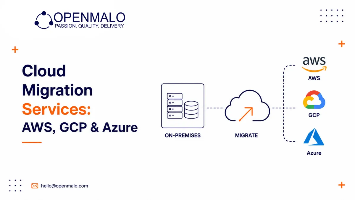 Cloud Migration Services: AWS, GCP & Azure