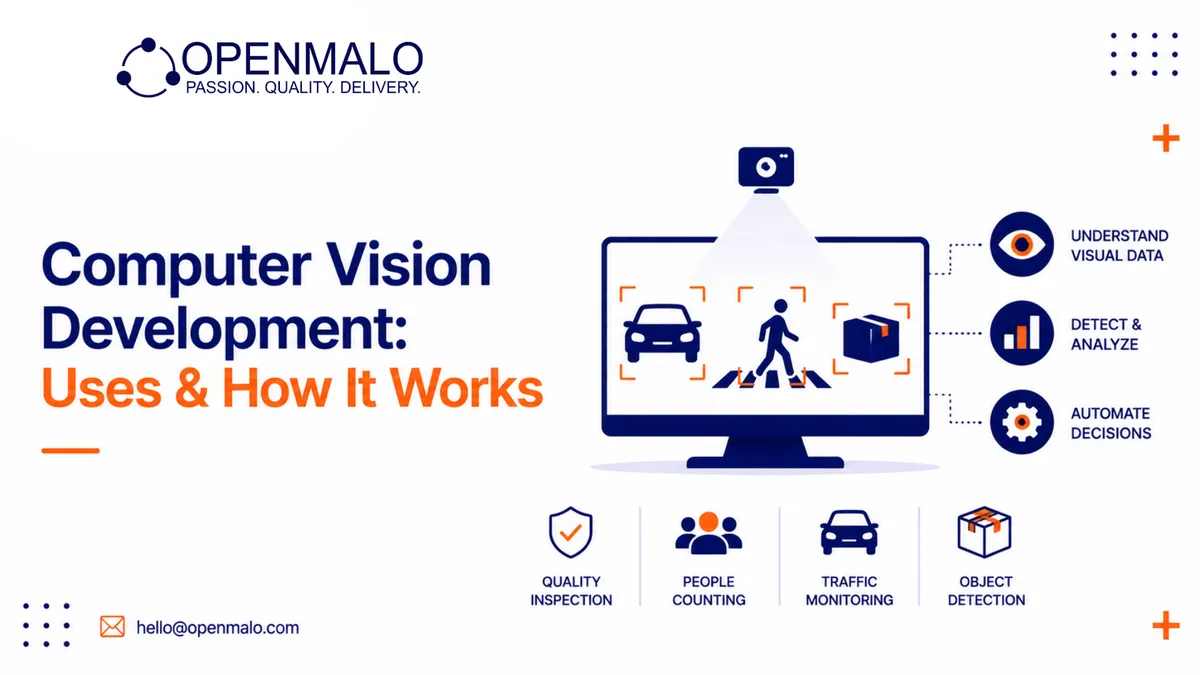 Computer Vision Development: Uses & How It Works