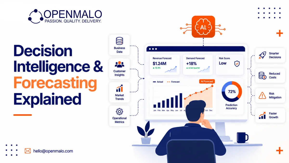 Decision Intelligence & Forecasting Explained