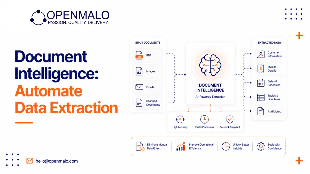 Document Intelligence: Automate Data Extraction