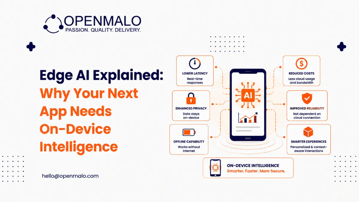 Edge AI Explained: Why Your Next App Needs On-Device Intelligence