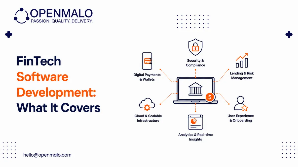 FinTech Software Development: What It Covers