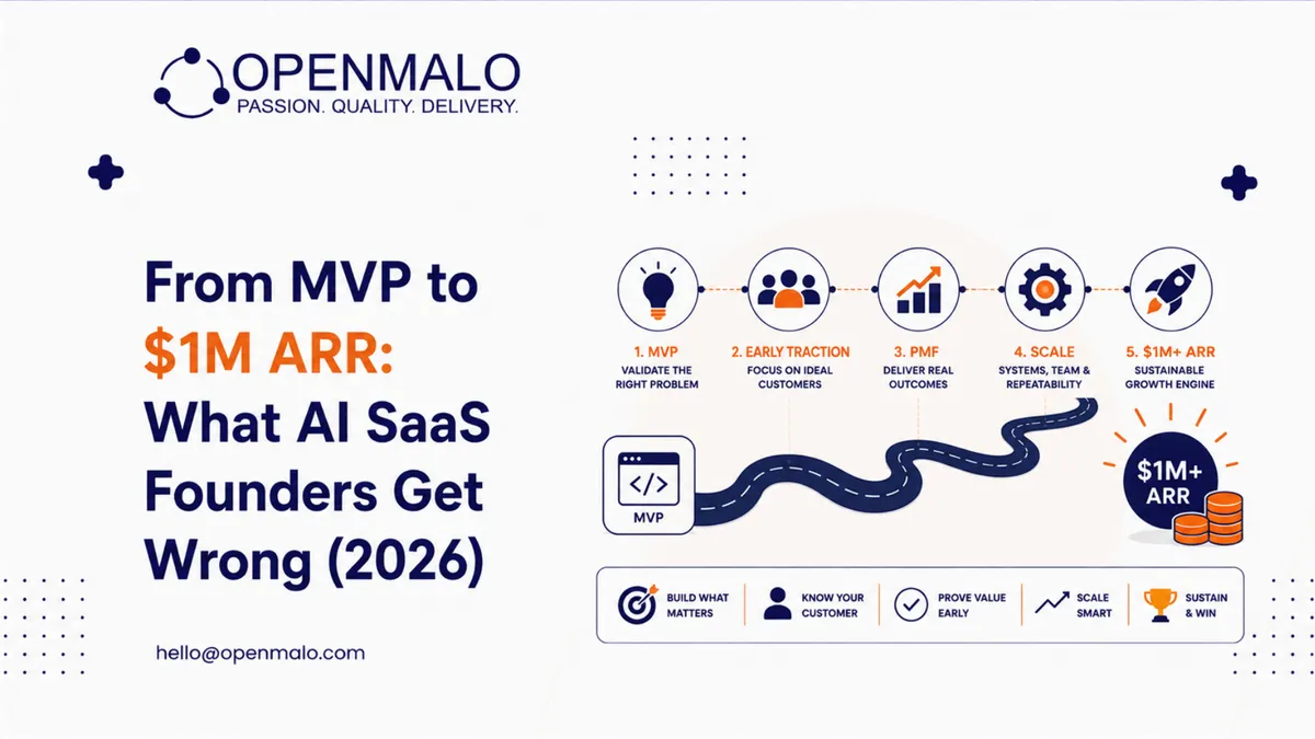 From MVP to $1M ARR: What AI SaaS Founders Get Wrong (2026)