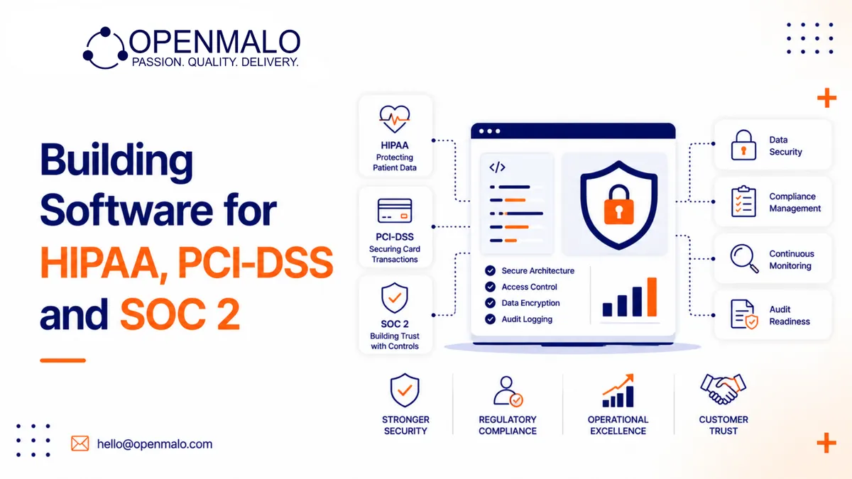Building Software for HIPAA, PCI-DSS and SOC 2