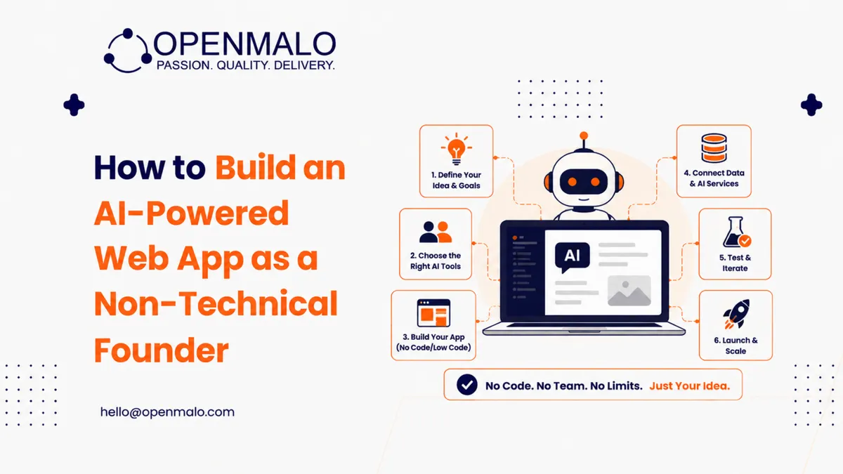 How to Build an AI-Powered Web App as a Non-Technical Founder