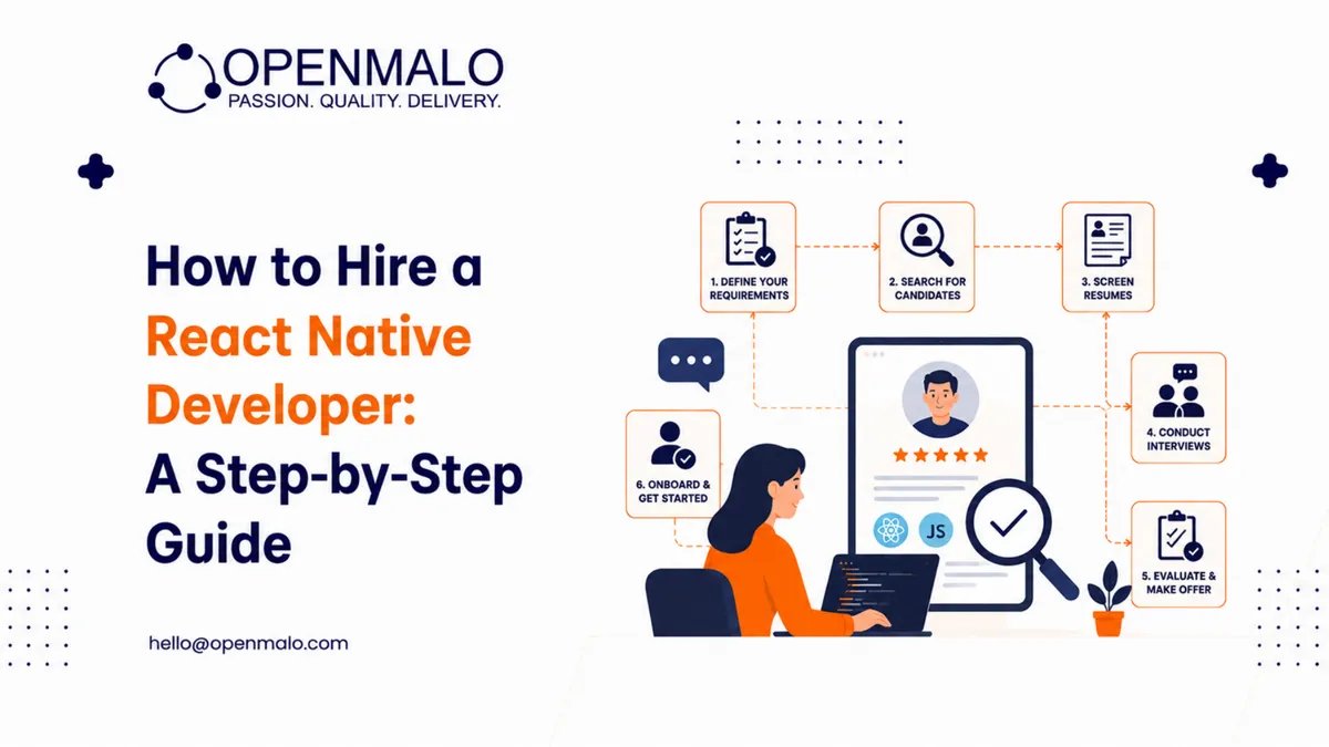 How to Hire a React Native Developer: A Step-by-Step Guide