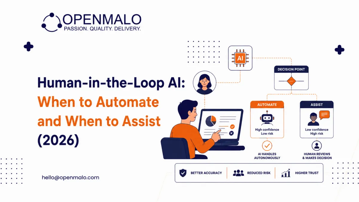 Human-in-the-Loop AI: When to Automate and When to Assist (2026)
