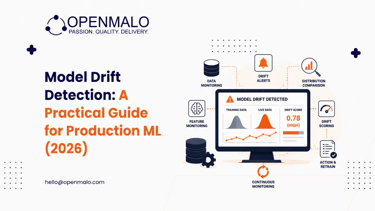 Model Drift Detection: A Practical Guide for Production ML (2026)