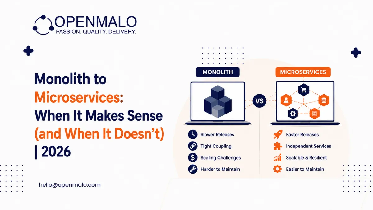 Monolith to Microservices: When It Makes Sense (and When It Doesn't) | 2026