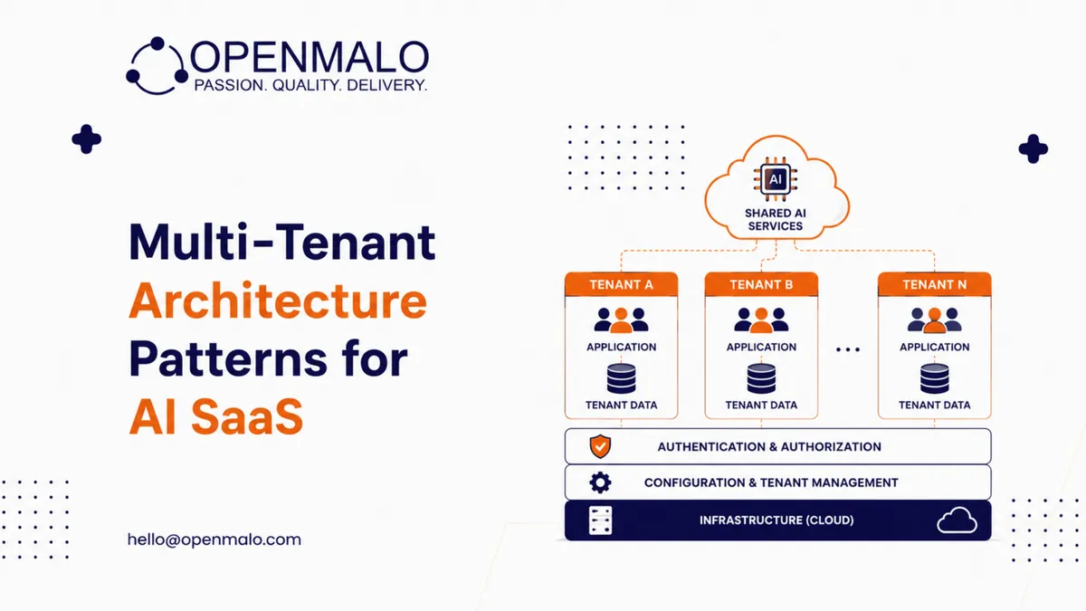 Multi-Tenant Architecture Patterns for AI SaaS