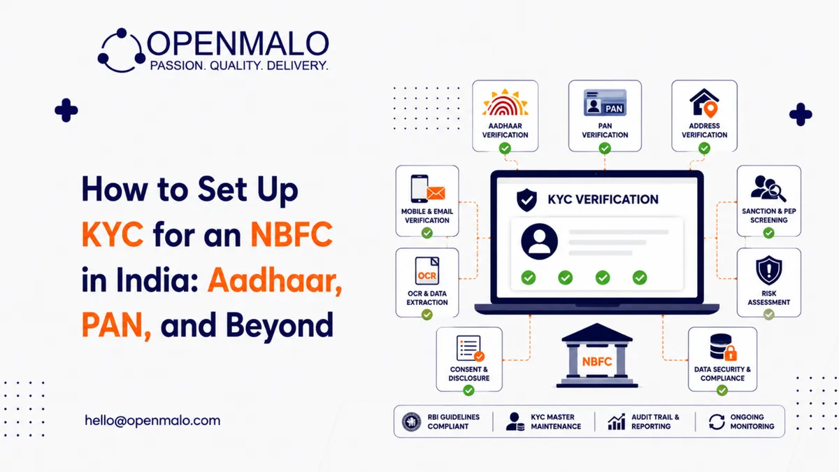 How to Set Up KYC for an NBFC in India: Aadhaar, PAN, and Beyond