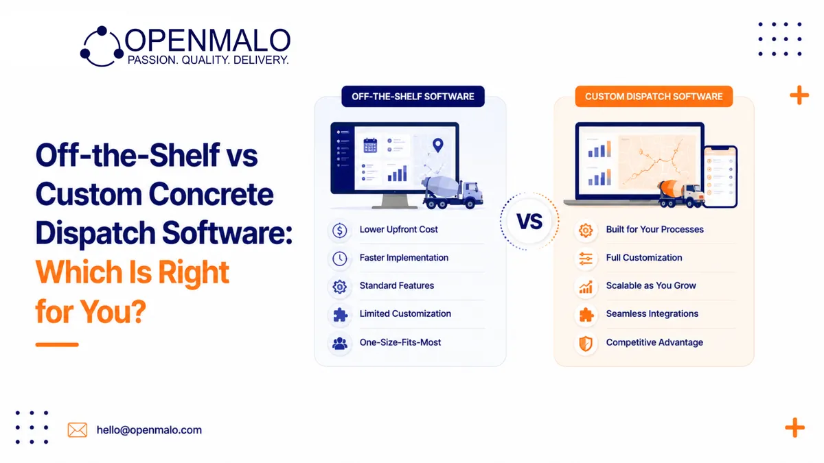 Off-the-Shelf vs Custom Concrete Dispatch Software: Which Is Right for You?