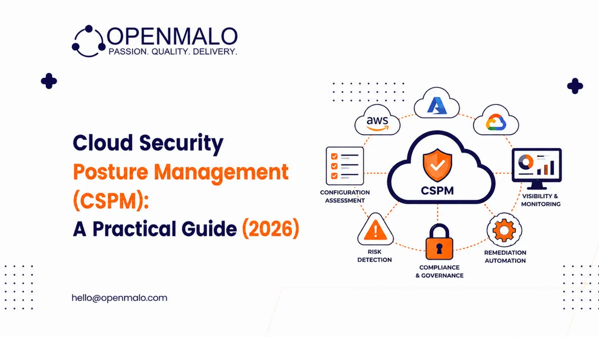 Cloud Security Posture Management (CSPM): A Practical Guide (2026)
