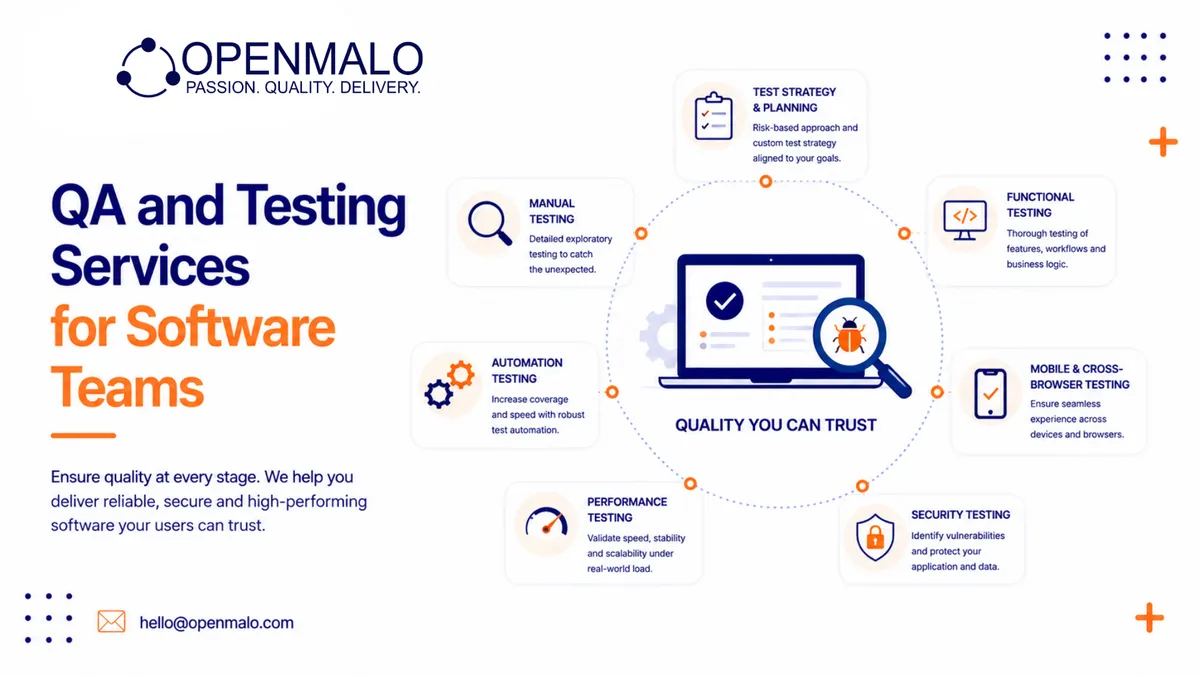 QA and Testing Services for Software Teams