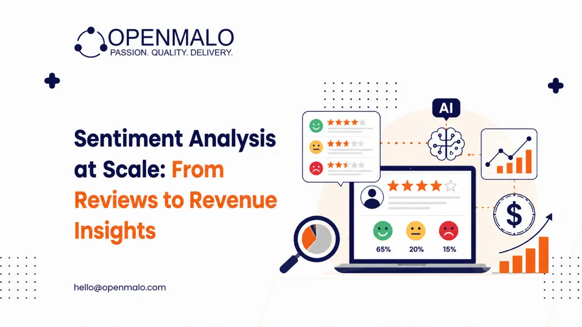 Sentiment Analysis at Scale: From Reviews to Revenue Insights | OpenMalo