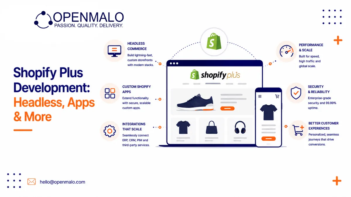 Shopify Plus Development: Headless, Apps & More