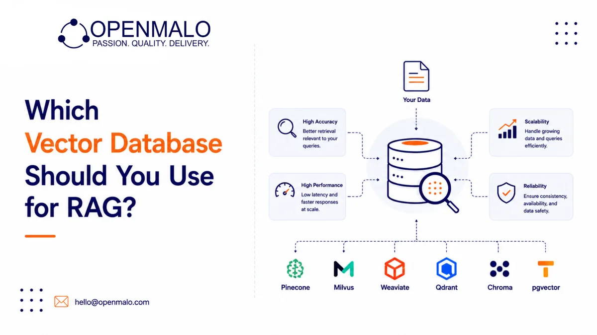 Which Vector Database Should You Use for RAG?