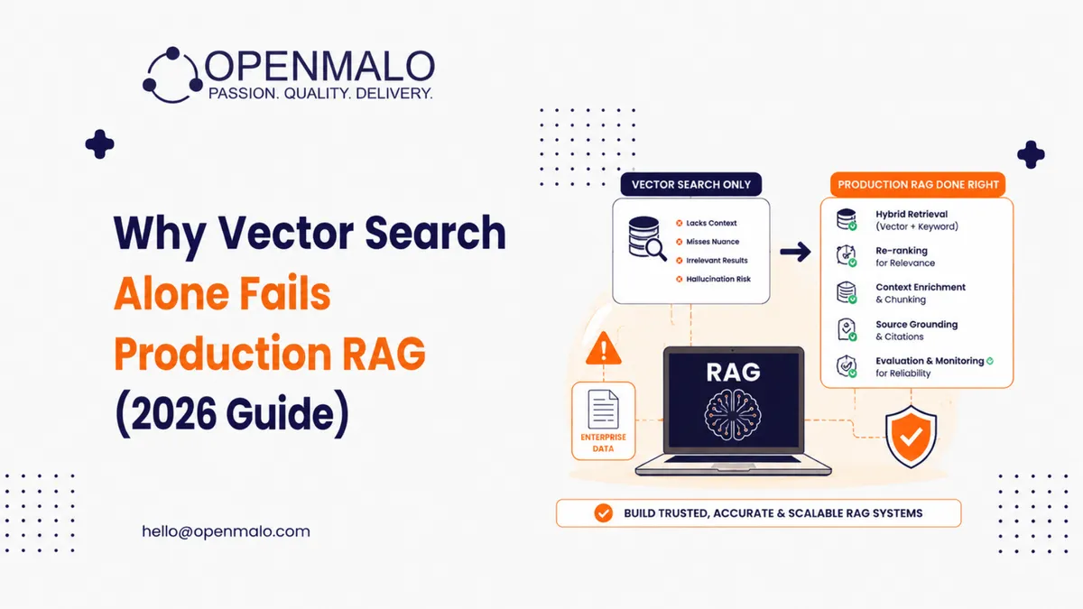 Why Vector Search Alone Fails Production RAG (2026 Guide)