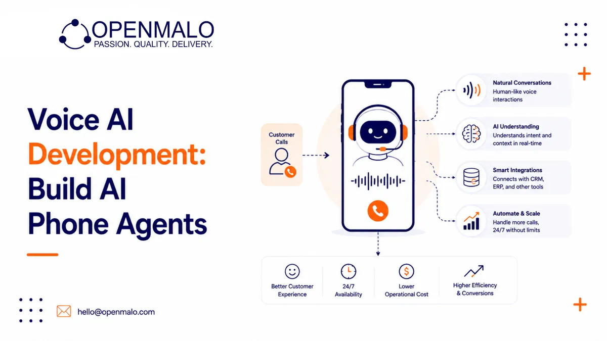 Voice AI Development: Build AI Phone Agents
