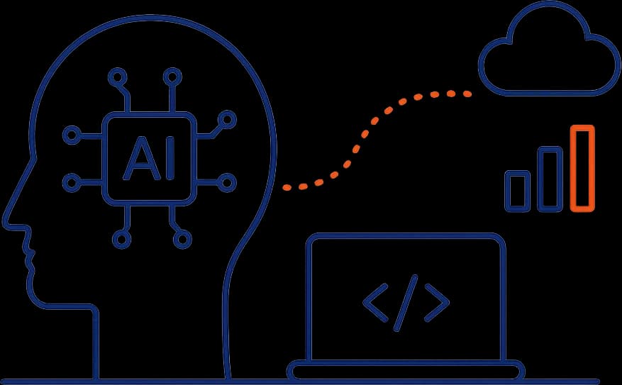 What Does an AI Development Company Do in 2026?