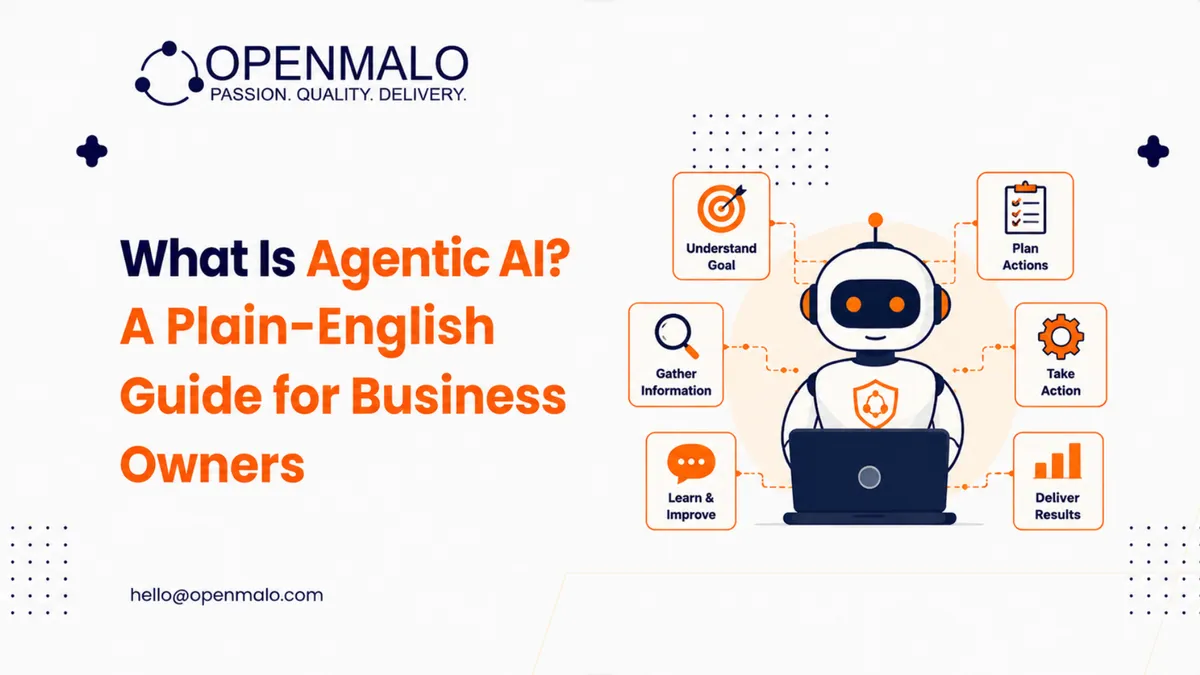 What Is Agentic AI? A Plain-English Guide for Business Owners