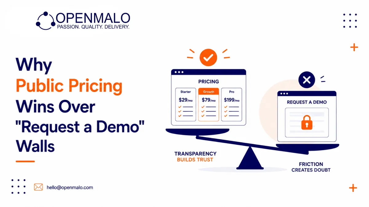 Why Public Pricing Wins Over "Request a Demo" Walls