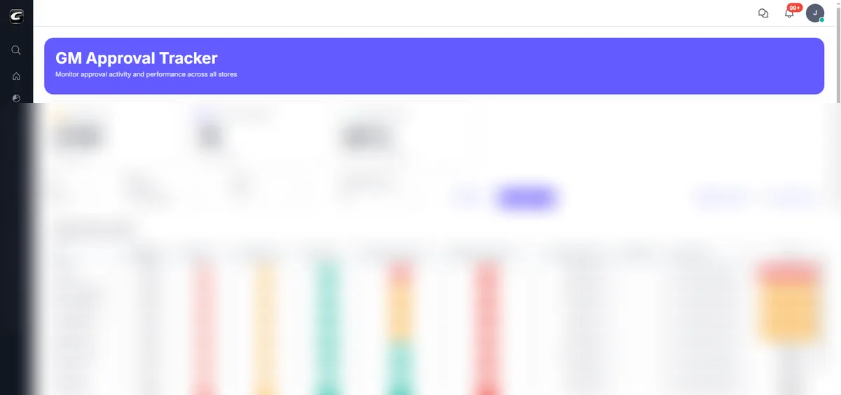 GM approval tracker showing cross-store approval activity