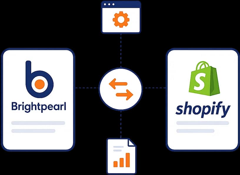 Brightpearl-Shopify Integration Cost in 2026: A Transparent Breakdown
