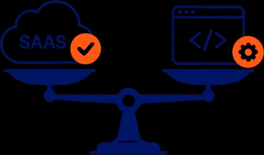 Build vs Buy: When to License SaaS vs Build Custom Software