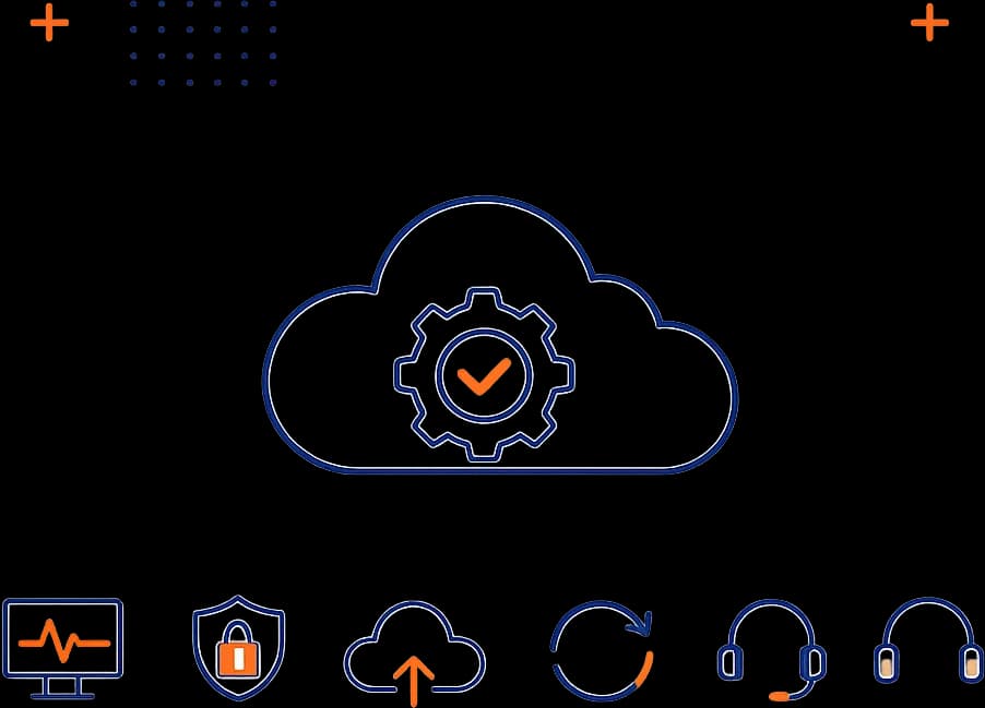 Cloud Maintenance & Support Services (Managed)