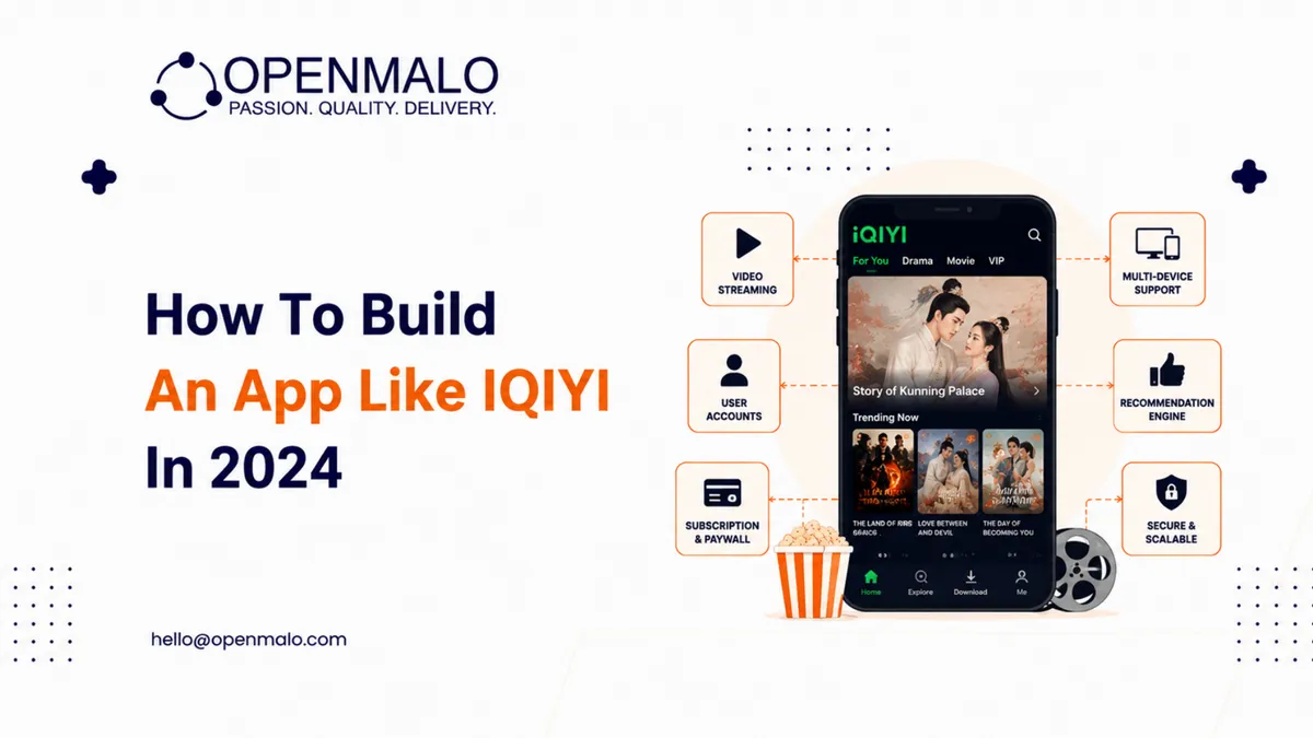 How To Build An App Like IQIYI In 2024