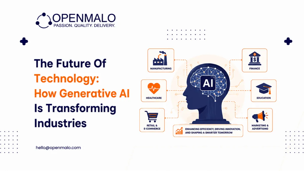 The Future Of Technology: How Generative AI Is Transforming Industries