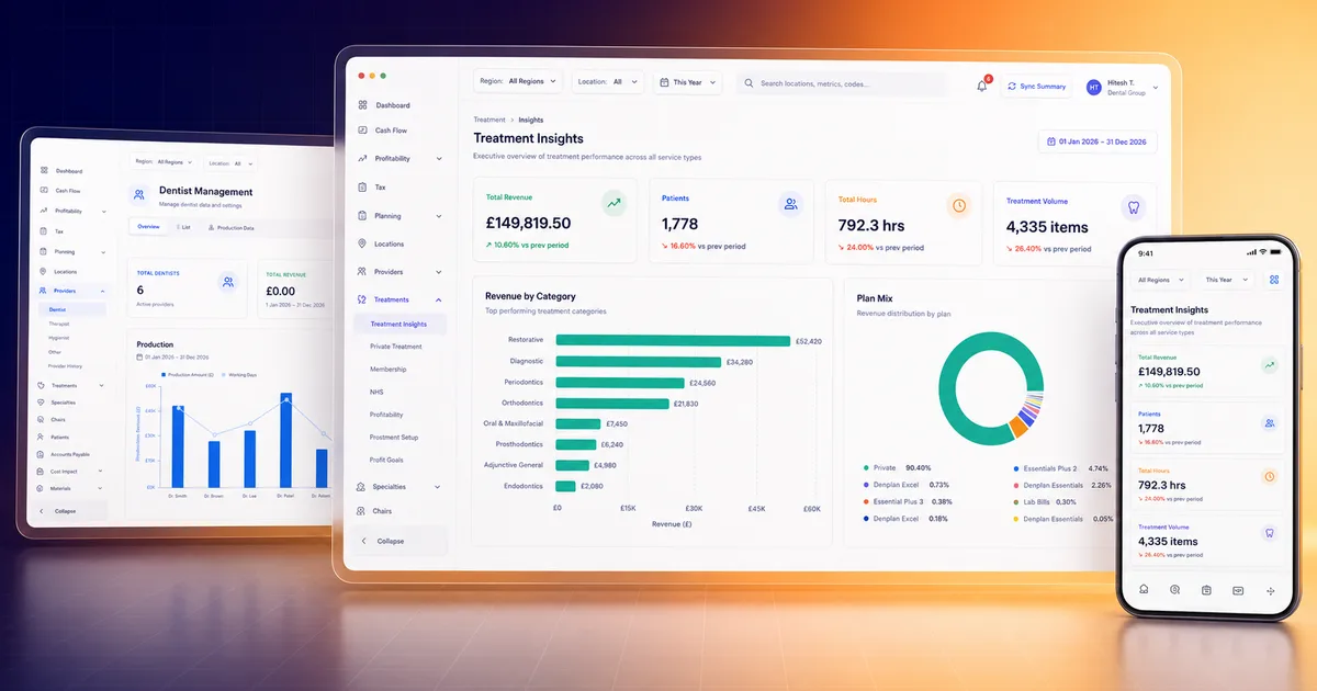 Dental Financial & BI Platform