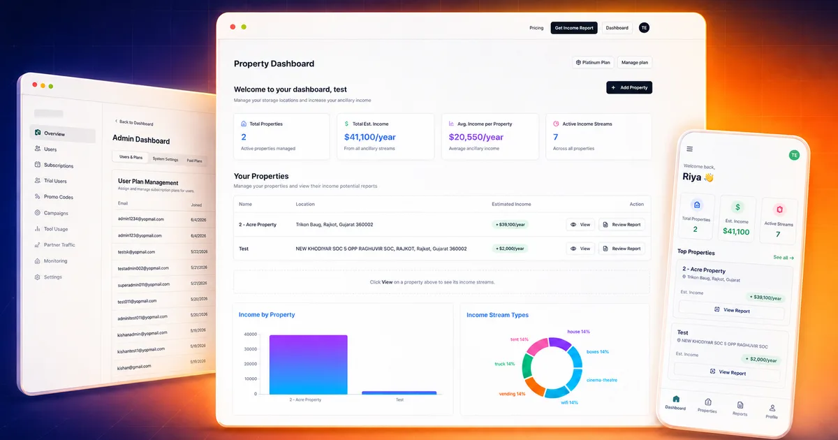 Self-Storage AI Platform