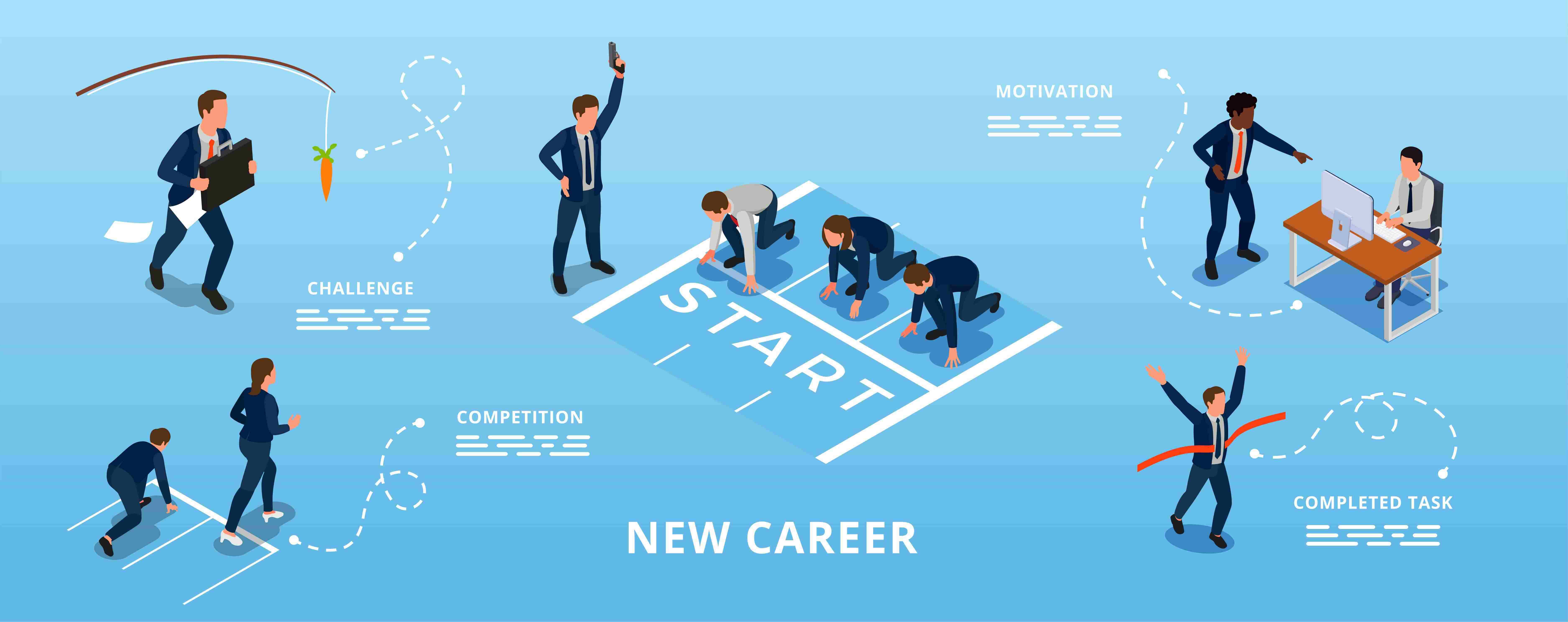 career