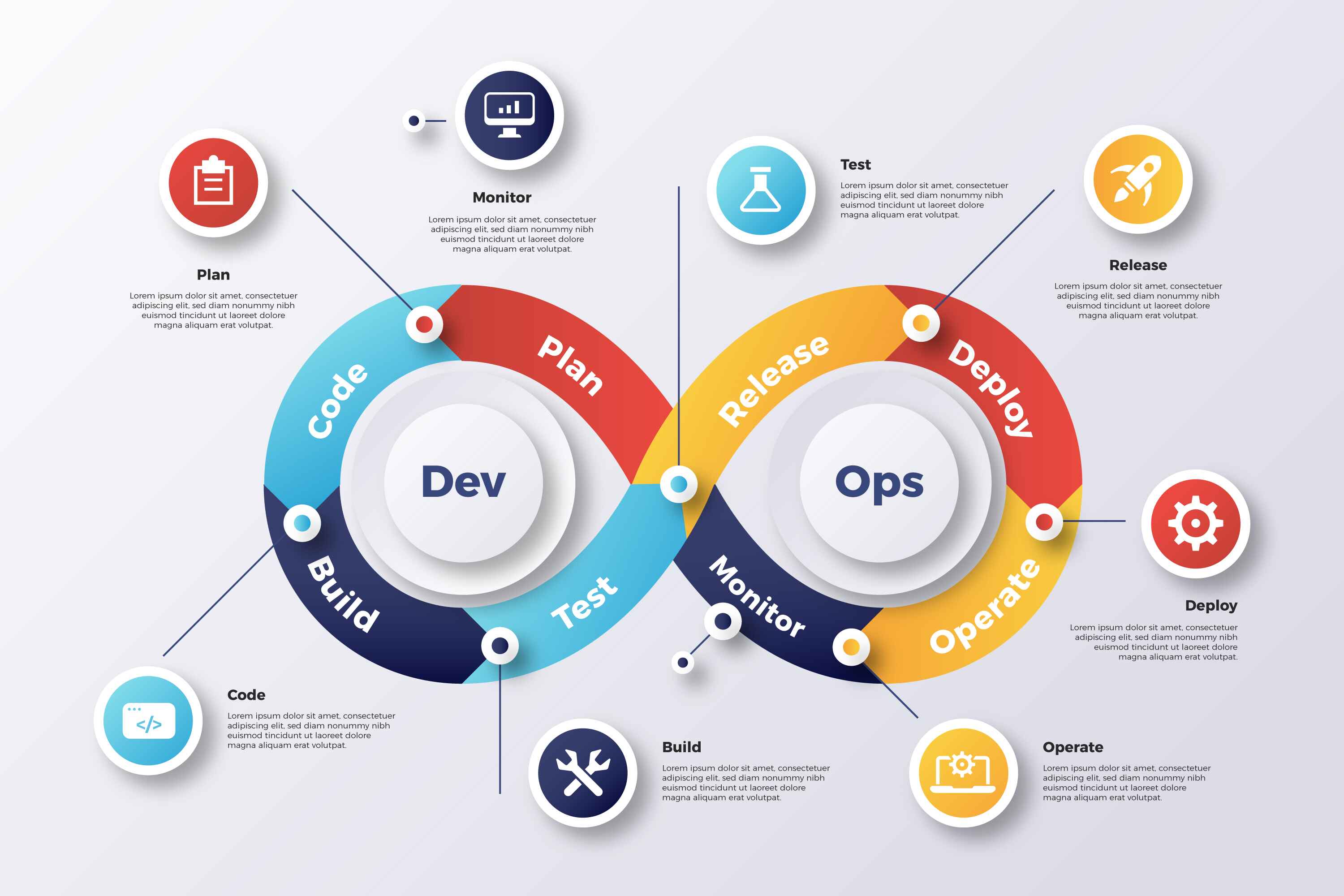 OpenMalo Technologies - Cloud & DevOps